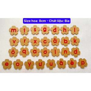 29 chữ cái NỈ + STEAM Đồ chơi mầm non
