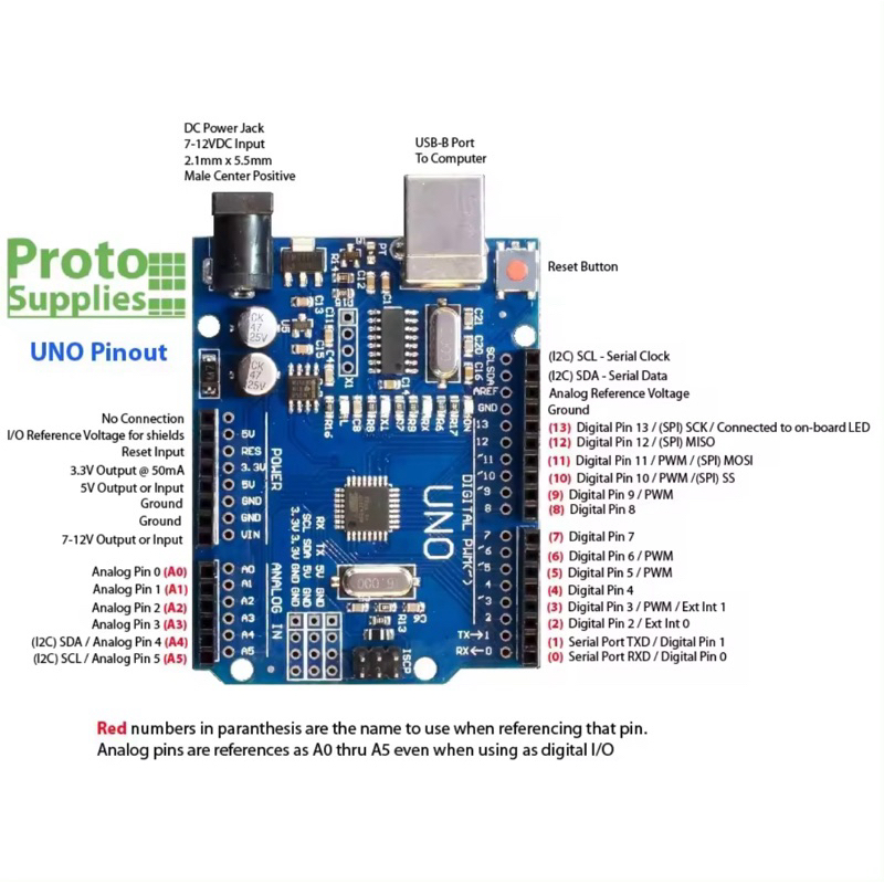 Mạch Arduino Uno R3 Phiên Bản Smd Chíp Dán Atmega328p Au Chíp Nạp