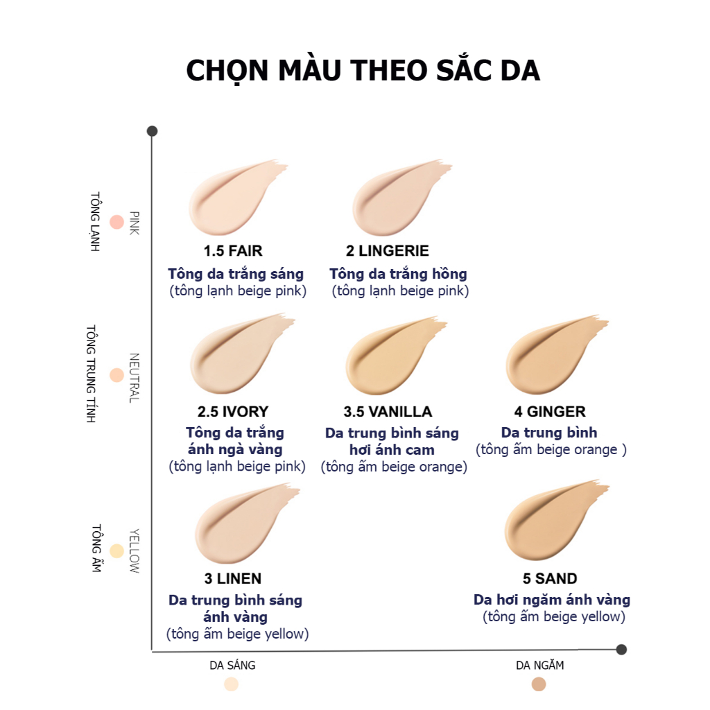 Ảnh Phấn Nước Che Khuyết Điểm Hoàn Hảo Clio Kill Cover The New Founwear Cushion SPF50+ PA+++ 15G (Tặng lõi) 4