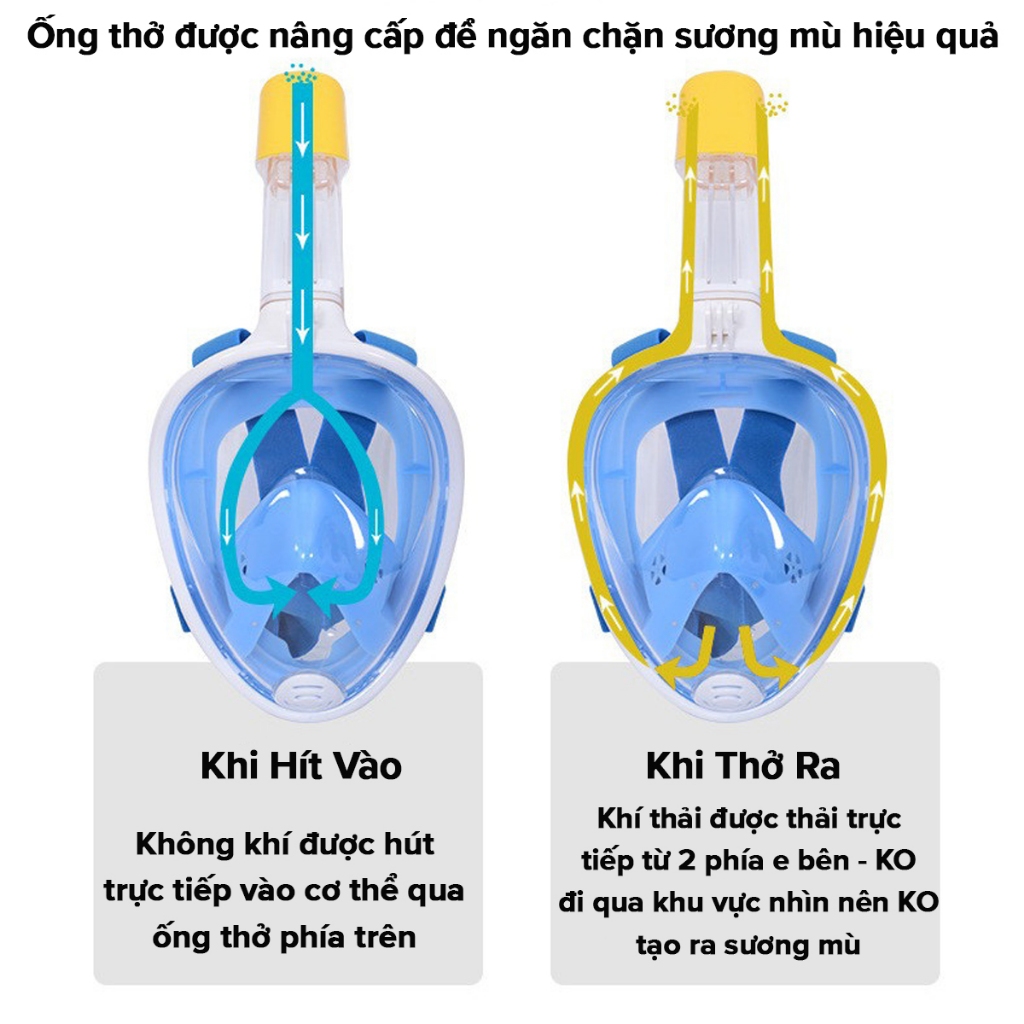 Ảnh Mặt Nạ Lặn Biển Mặt Nạ Bơi Full Face Mask MNF01 Hãng Amalife 4