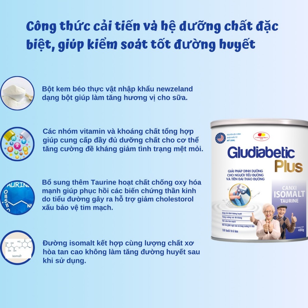 Ảnh Một thùng 12 hộp Sữa Bột Cho Người Tiểu Đường Gludiabetic Plus Hộp 400G - ổn định đường huyết 3