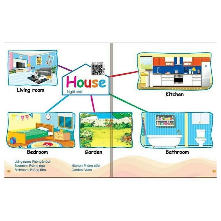 Ảnh Sách - Chinh phục từ vựng tiếng anh theo sơ đồ tư duy mind map 1