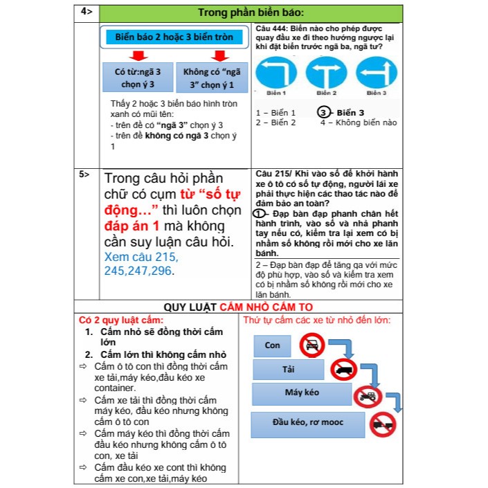 Sổ tay mẹo 600 câu tặng kèm  bài sa hình MỚI NHẤT 2026