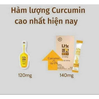 [CHÍNH HÃNG] Nano nghệ Curcumin GON 30 tép nội địa Hàn Quốc