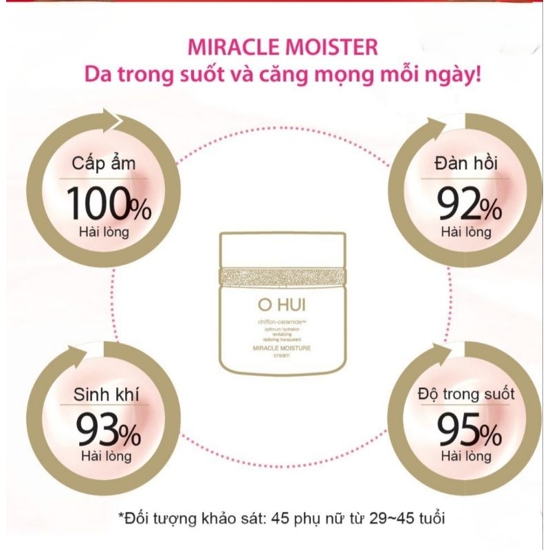 Combo 10 gói Tinh Chất Phục Hồi Da Ohui Miracle Moisture Ampoule 777
