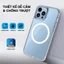 Ốp Trong Suốt Không Ố Vàng Chính Hãng LIKGUSVN Cho IP 11->17Promax - Lưng Cứng,Viền Cứng-Sạc Không Dây
