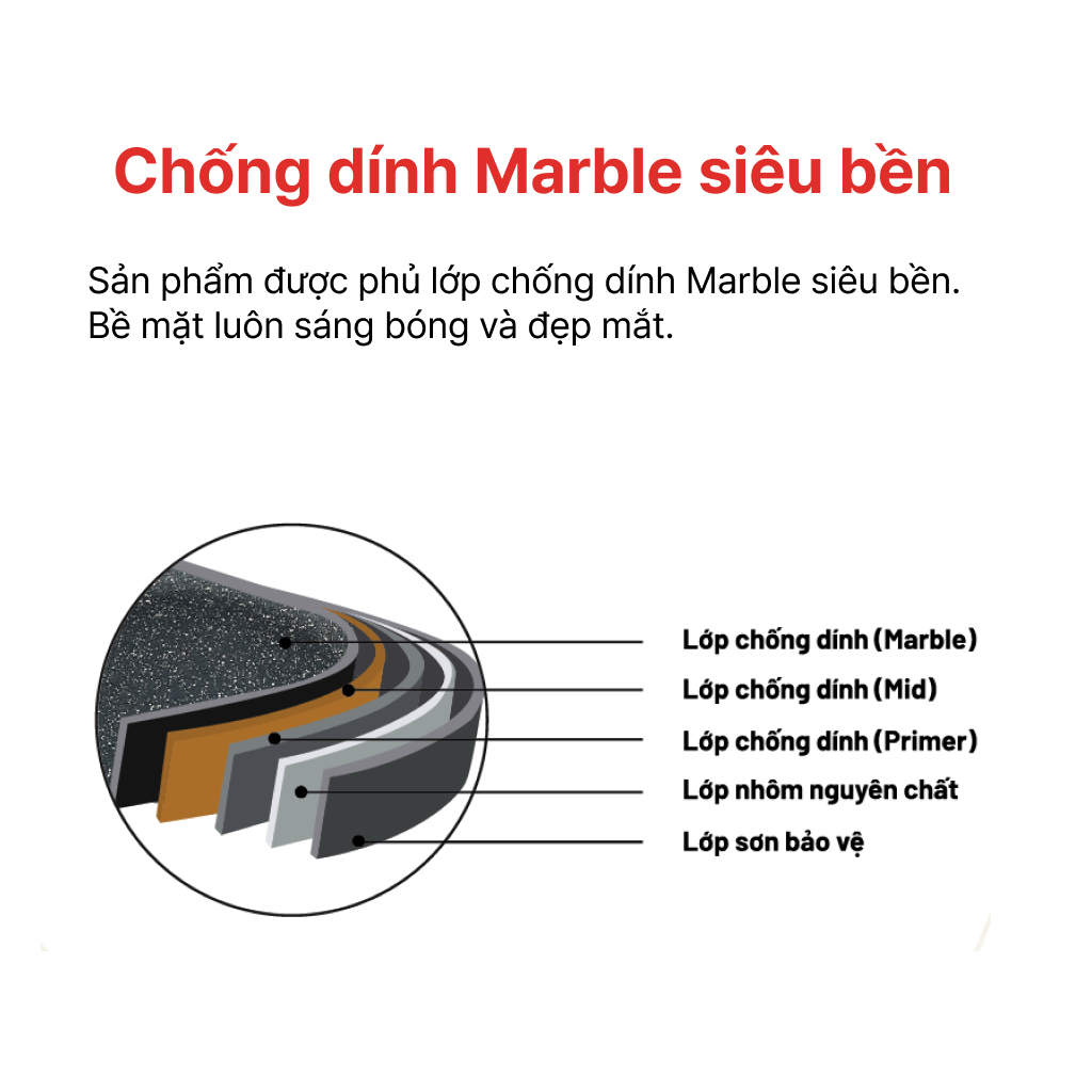 Ảnh Chảo chống dính đáy từ Marble 18, 20, 22, 24, 26, 28, 30cm, HAPPYCOOK 2