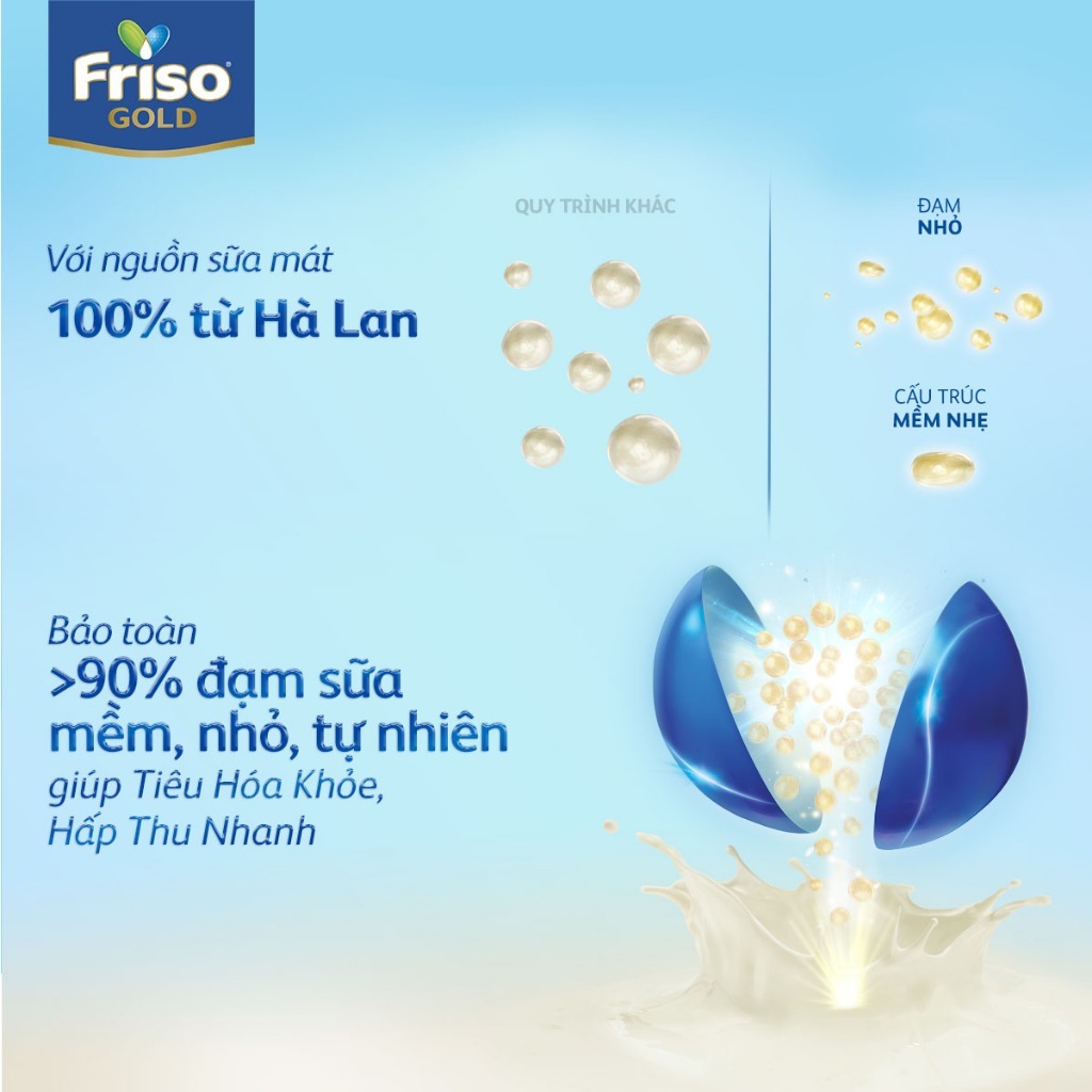 Combo 2 Lon Sữa Bột Friso Gold 4 1400g (Dành Cho Trẻ Từ 2 - 6 Tuổi)
