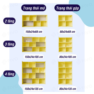 [Freeship Toàn Quốc] Kệ Sách Cho Bé FIVO FB71 Màu Vàng, Lắp Ráp Dễ Dàng Chất Liệu Gỗ Cao Cấp, An Toàn, Nhiều Màu Sắc