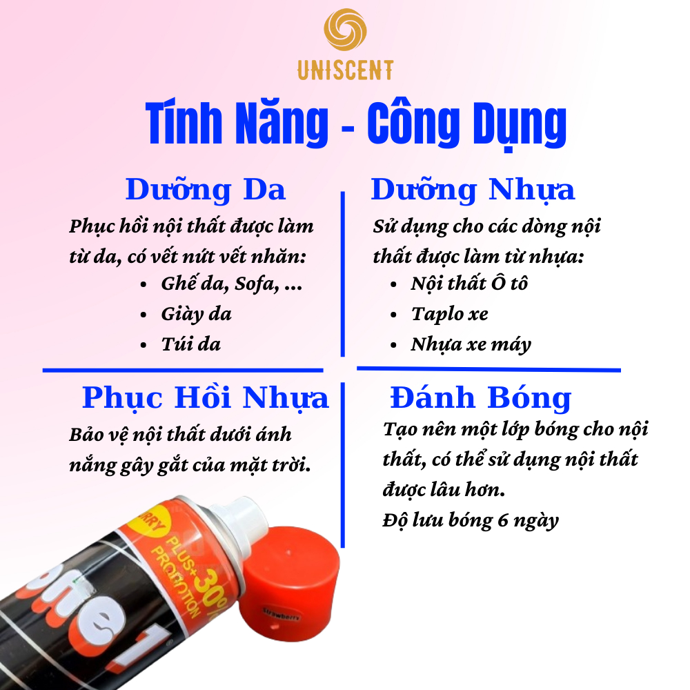 Xịt Bóng WAX ONE Mùi Dâu/ Xịt Bóng Xe Máy/Xịt Bóng Nội Thất/ Xịt bóng Da- 500ml- Made In Thailand
