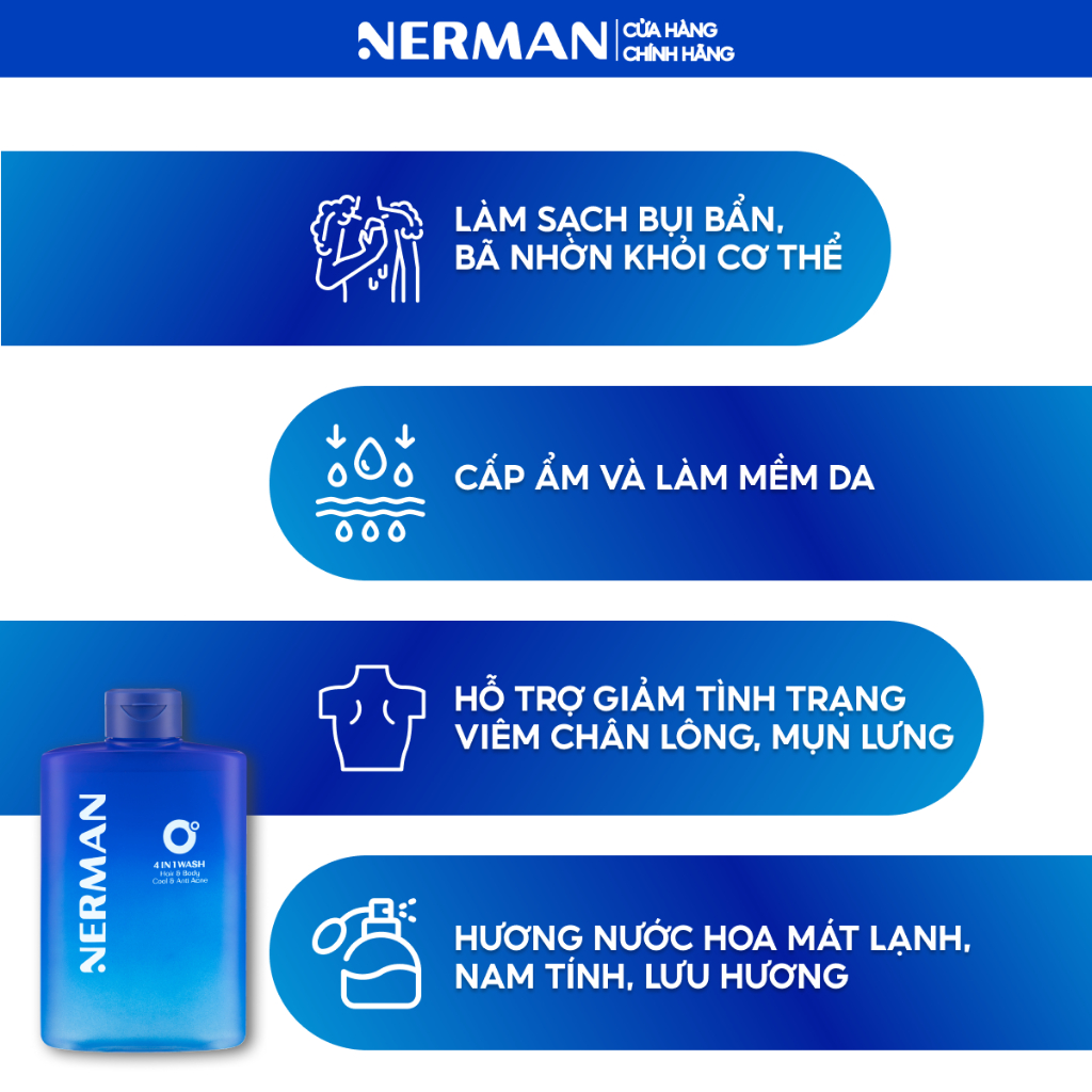 Ảnh COMBO COOL BOY ICE BOY NERMAN - Sữa tắm gội 330ml & Lăn khử mùi 18g & Kem chống nắng SPF 50+ PA++++ 35g 4