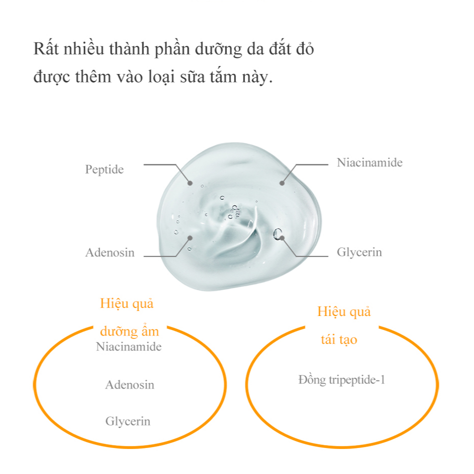 Sữa tắm dưỡng ẩm cao cấp 950ml - Body Care Renewing Body Wash Jeu’Demeure