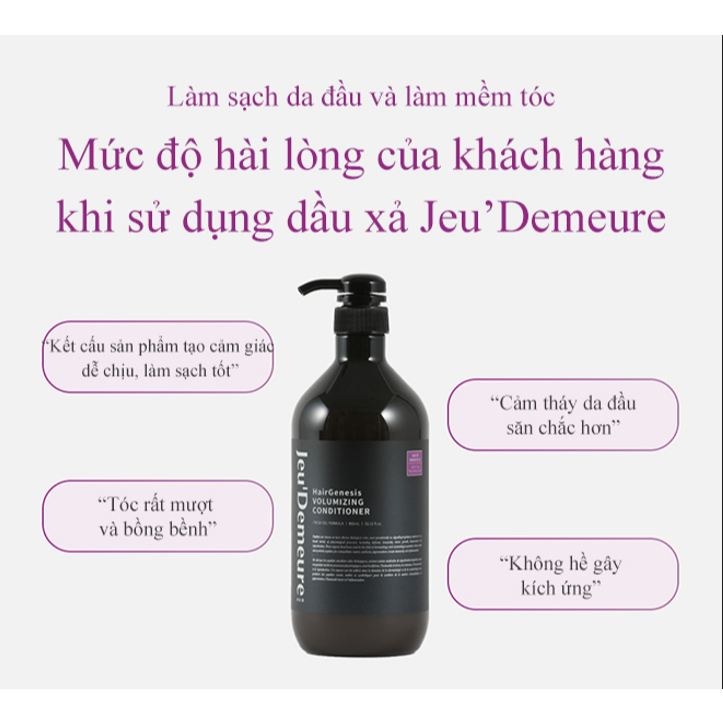 Dầu xả hiệu JeuDemeure HairGenesis Volumizing Conditioner giúp dưỡng tóc cung cấp dưỡng chất giúp tóc mềm mượt 950ml