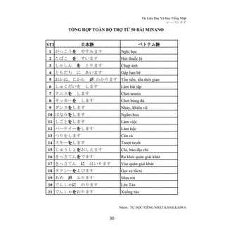 Sách - Trợ từ chia thể N5-N4
