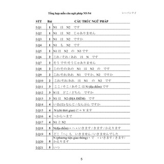 Sách - Trợ từ chia thể N5-N4