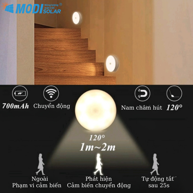 Ảnh Đèn Led Tròn Cảm Biến Chuyển Động Thông Minh MODI SOLAR, Đèn Cảm Biến Không Dây, Dán Tường Sạc USB 4