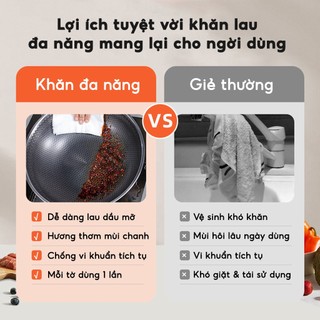 Gói 80 Tờ Khăn Ướt Lau Bếp Đa Năng Hương Chanh Dịu Nhẹ, Giấy Ướt Lau Bếp An Toàn Làm Sạch Dầu Mỡ