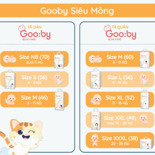 Tã Quần Tã Dán Gooby Extra Premium Hàn Quốc Siêu Thấm Hút, Kháng Khuẩn Cho Trẻ Sơ Sinh (GIAO NGẪU NHIÊN SỐ MIẾN)