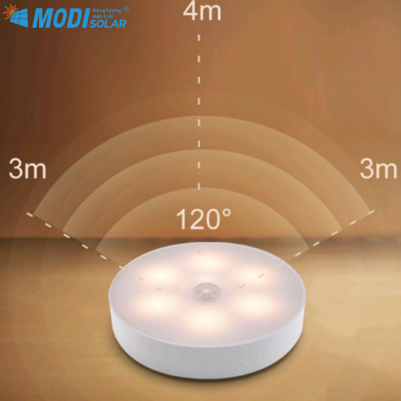 Ảnh Đèn Led Tròn Cảm Biến Chuyển Động Thông Minh MODI SOLAR, Đèn Cảm Biến Không Dây, Dán Tường Sạc USB 3