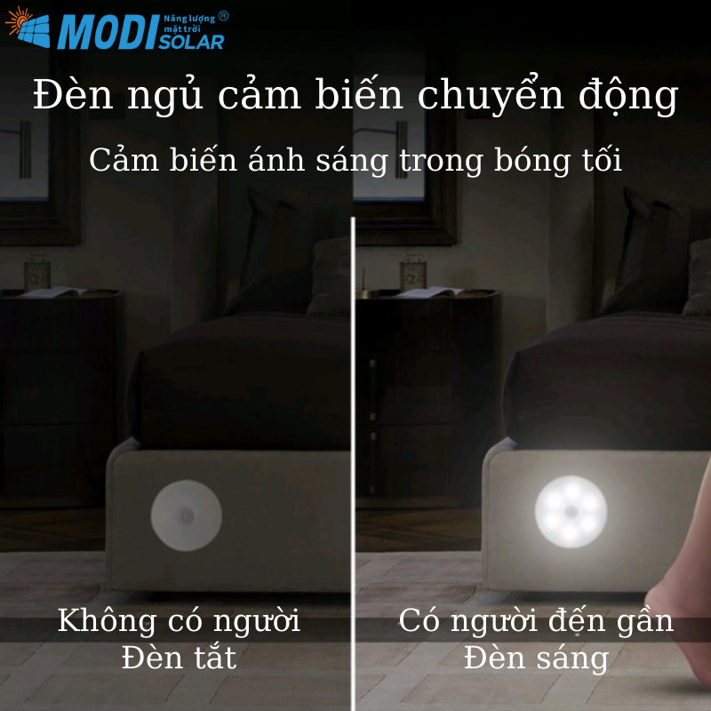 Ảnh Đèn Led Tròn Cảm Biến Chuyển Động Thông Minh MODI SOLAR, Đèn Cảm Biến Không Dây, Dán Tường Sạc USB 2