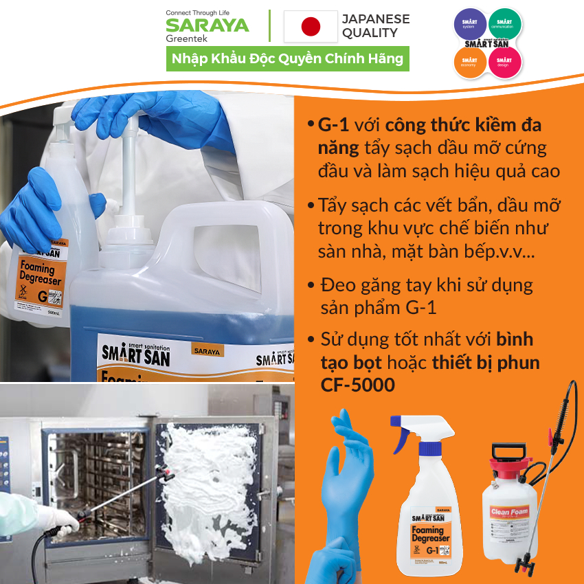 Ảnh Dung dịch tẩy rửa dầu mỡ Saraya Smart San Foaming Degreaser G-1 - Can 5Kg 2