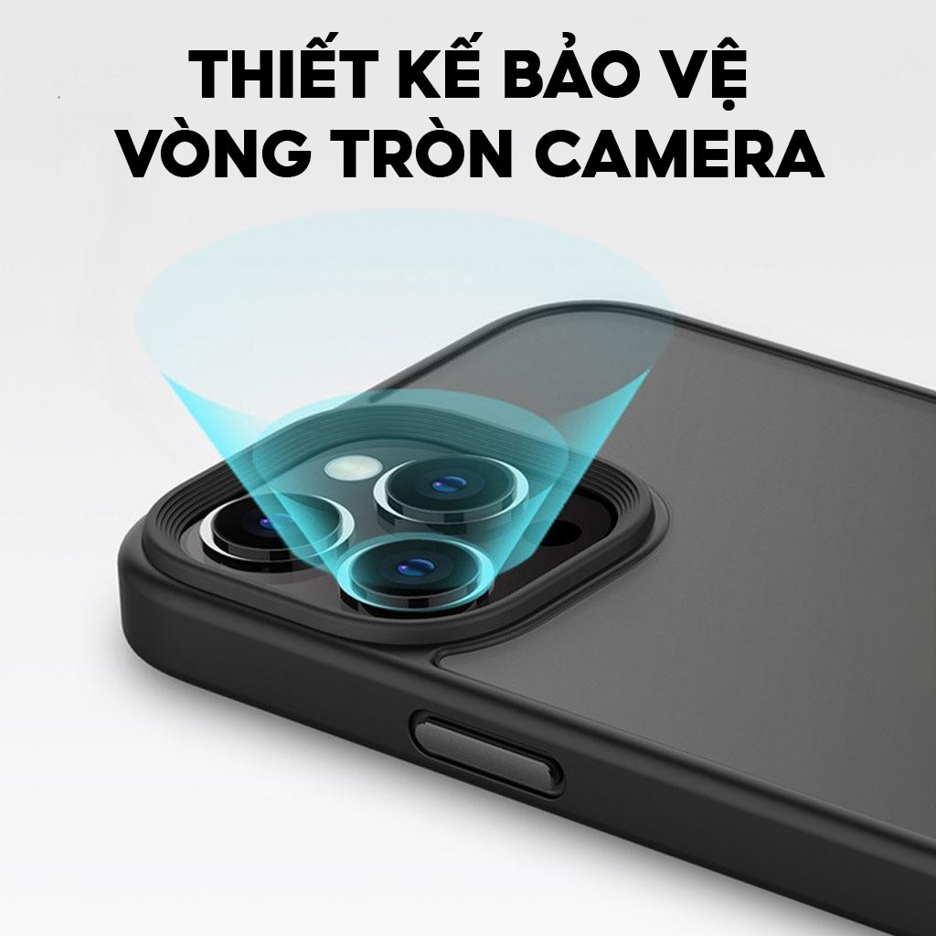 Ảnh Ốp Lưng Nhám Chống Vân Chính Hãng LIKGUS Dùng Cho IP 11-12-13-14-15-Promax-Plus-Pro - Viền Dẻo TPU Chống Sốc Độ Cao 2M 4