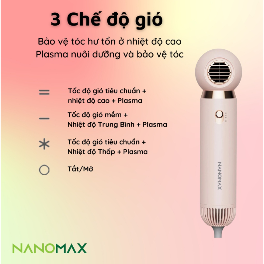 Ảnh Thanh Lý Sản Phẩm Nanomax Chính Hãng Lỗi Nhẹ 4