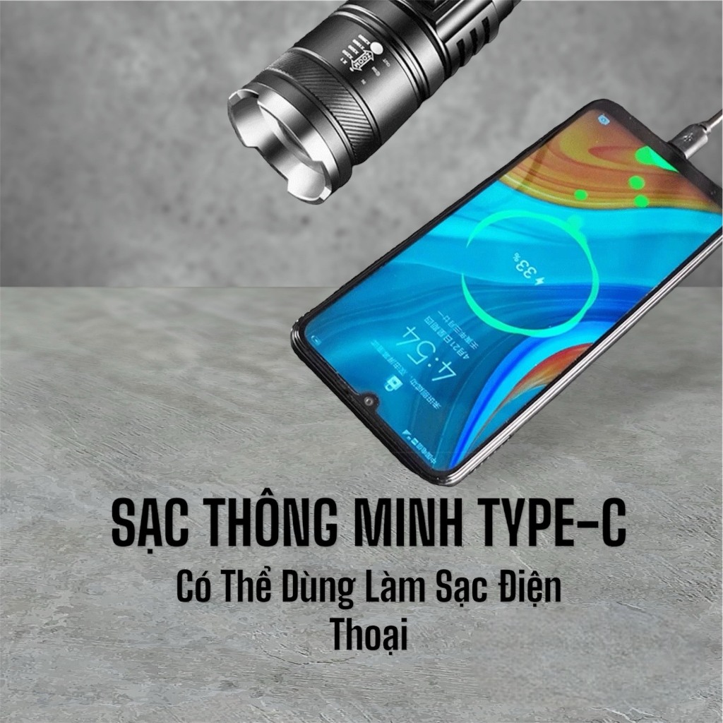 Đèn Pin Cầm Tay Anhlinh Nhỏ Gọn LED Siêu Sáng Chức Năng Rọi Siêu Xa Chống Nước Để Cắm Trại Đi Bộ Đường Dài Đa Năng