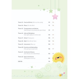 Sách - Combo Mindmap cho học sinh tiểu học - Từ vựng + Ngữ pháp - Lẻ/combo tùy chọn