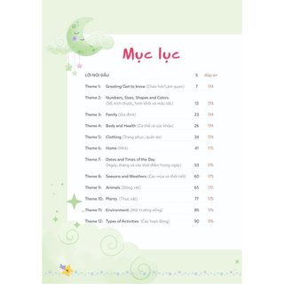 Sách - Combo Mindmap cho học sinh tiểu học - Từ vựng + Ngữ pháp - Lẻ/combo tùy chọn