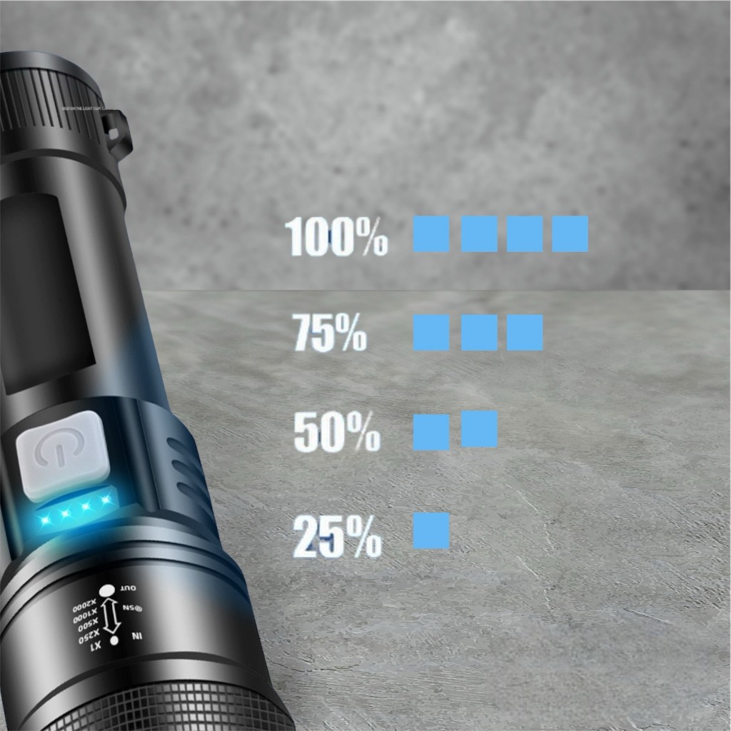 Đèn Pin Cầm Tay Anhlinh Nhỏ Gọn LED Siêu Sáng Chức Năng Rọi Siêu Xa Chống Nước Để Cắm Trại Đi Bộ Đường Dài Đa Năng