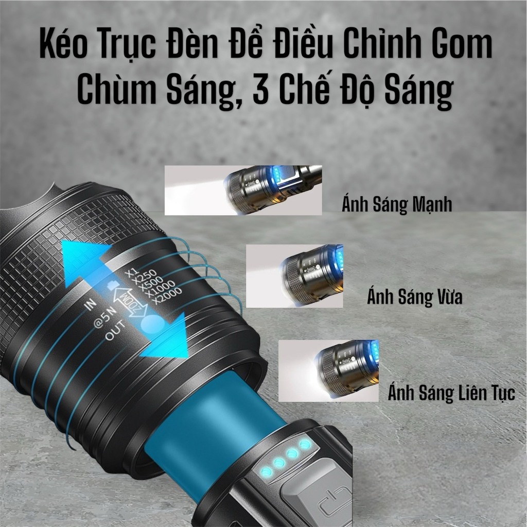 Đèn Pin Cầm Tay Anhlinh Nhỏ Gọn LED Siêu Sáng Chức Năng Rọi Siêu Xa Chống Nước Để Cắm Trại Đi Bộ Đường Dài Đa Năng
