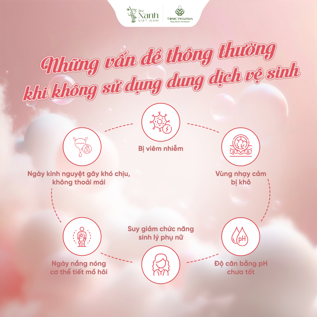 Sử dụng Lọ Ô trong đời sống
