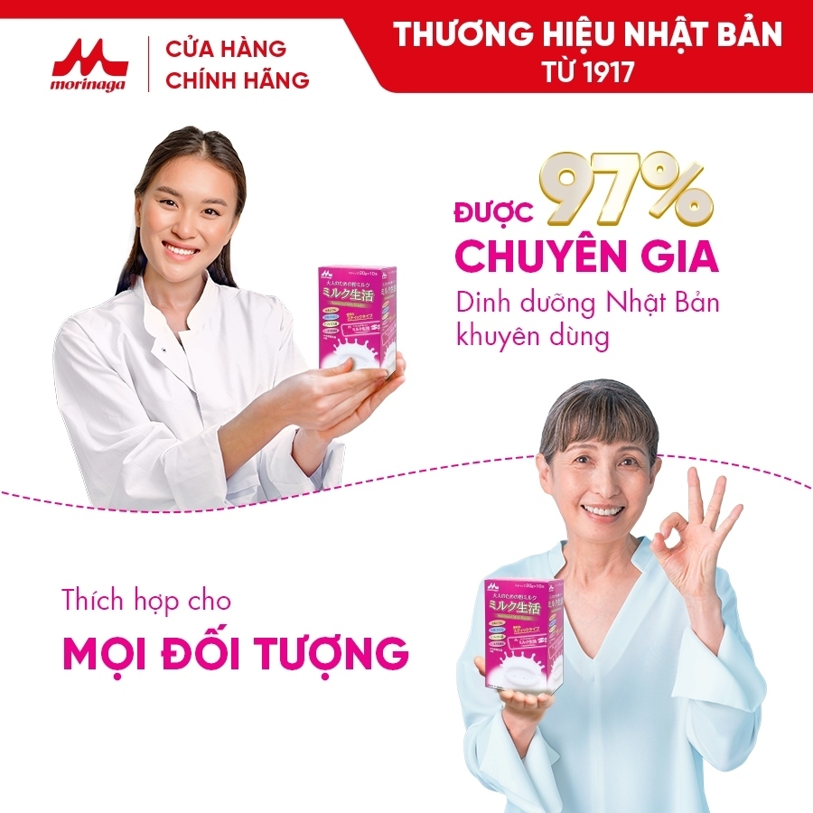 Ảnh Ly thủy tinh 2 ngăn 4