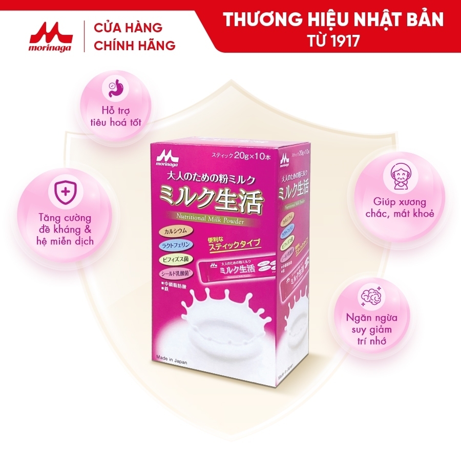 Ảnh Ly thủy tinh 2 ngăn 2