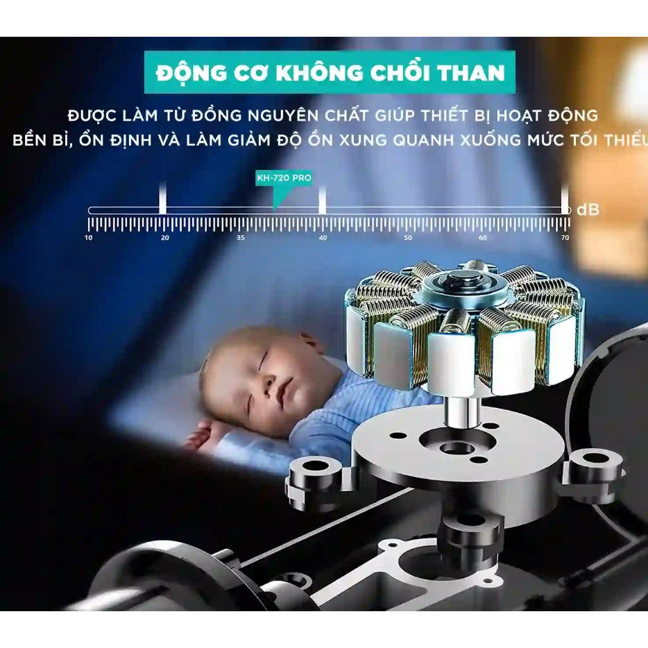 Ảnh Máy Massage Cầm Tay Cao Cấp KINGTECH KH-720PRO, 20 Cấp Độ, Hỗ Trợ Mát Xa Chuyên Sâu, Giảm Đau Cơ, Cứng Khớp - Chính Hãng 2