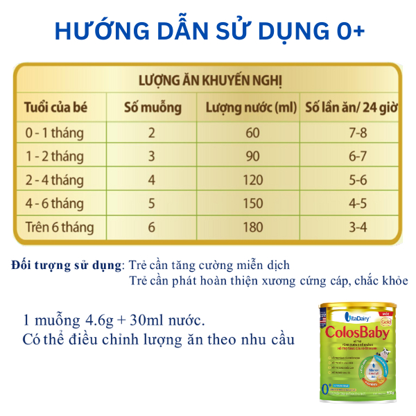 Ảnh Sữa non ColosBaby Gold 0+ 400g (Mới), sữa bột giúp tăng cường đề kháng, tăng cân khỏe mạnh - VitaDairy 1