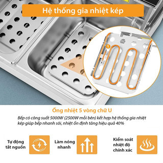 Bếp chiên nhúng , bếp chiên nhúng điện đôi 6L