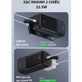 Pin Sạc Dự Phòng RT40 40.000mAh sạc nhanh 22.5W ROBOT chứng chỉ MSDS, CE MARKING, UN38.3, RoHS