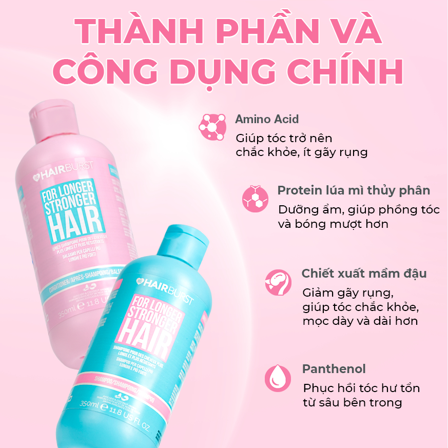Dầu xả HAIRBURST kích thích mọc tóc dài hơn chắc khỏe hơn 350ml/chai