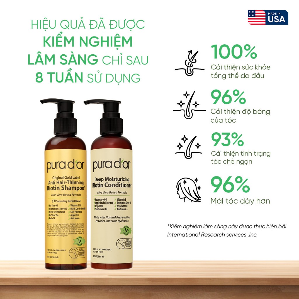 Ảnh Combo Dầu Gội Dầu Xả Hỗ Trợ Giảm Rụng Tóc, Hỗ Trợ Mọc Tóc Biotin Gold Label PURA D'OR 236ML 3