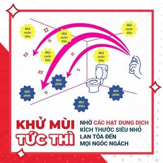 Xịt Khử Mùi Phòng Vệ Sinh Kincho Nhật Bản Hương Hoa Hồng (45ml)