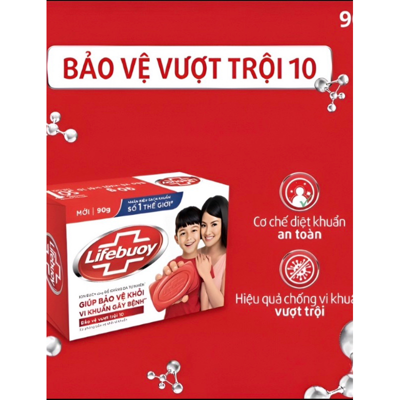 Xà bông Lifebouy Matcha và Khổ Qua cục 90g - Xà phòng tắm giảm mụn lưng