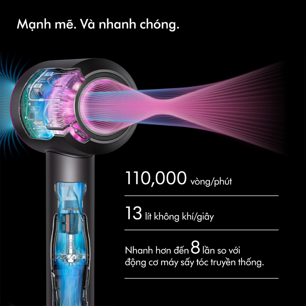 Ảnh Máy sấy tóc Dyson Supersonic ™ HD08 Lite (Đen Xám) 2