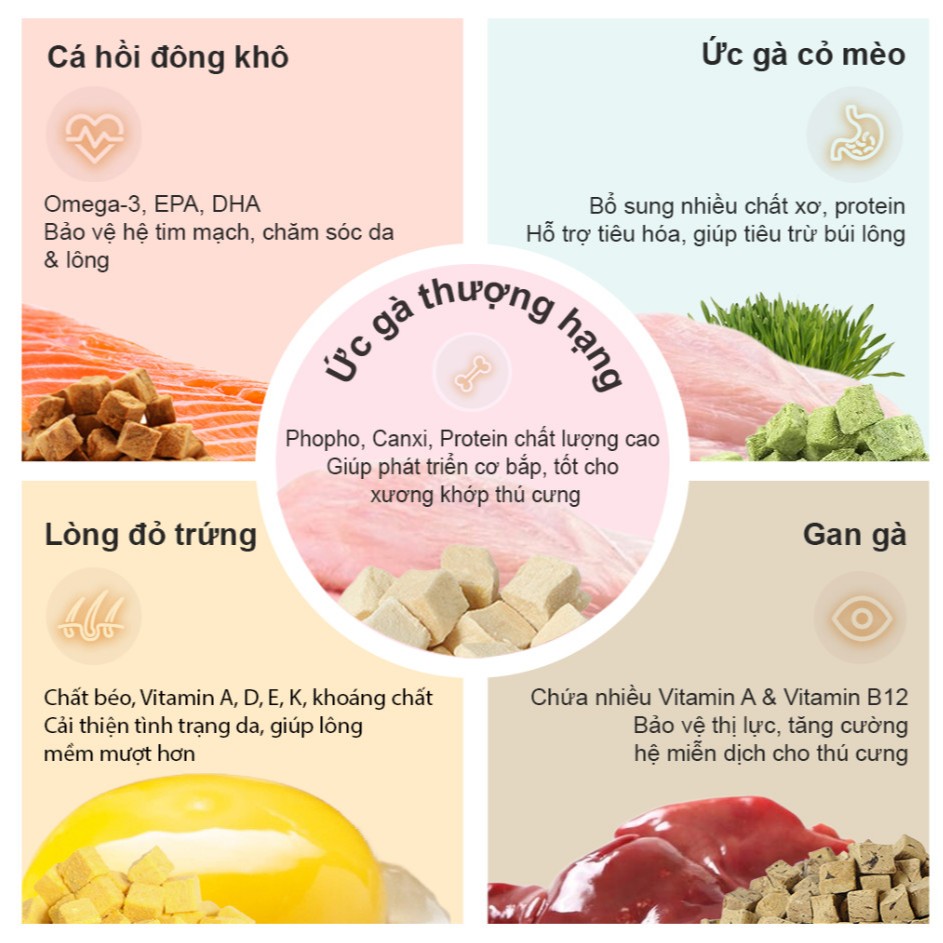 Đồ Sấy Cho Chó Mèo 5 Vị Thơm Ngon PetQ