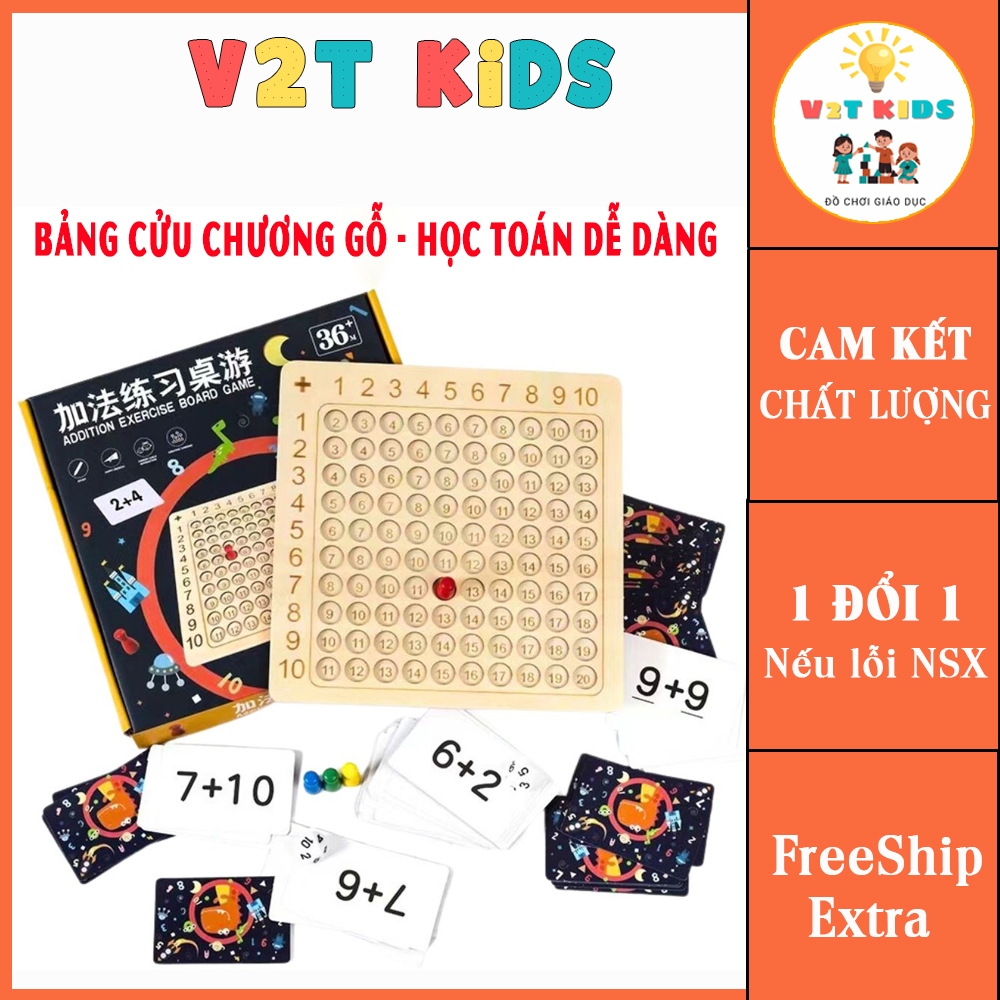 Bảng cửu chương gỗ học toán