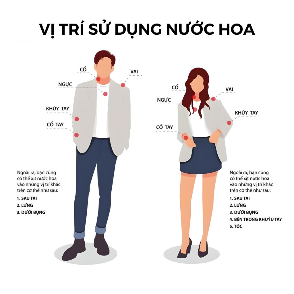 Nước hoa Unisex LAB31 kết hợp giữa nước hoa hồng cổ điển và hương gỗ tạo ra mùi hương quyến rũ - AURA PRIME