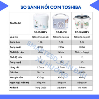 Nồi cơm điện Toshiba RC-18JFM(H)VN - 1.8 lít - Truyền nhiệt 3D - Chống dính - Bảo hành 12 tháng