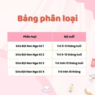 Sữa Bột Nan Nga Optipro Hỗ Trợ Tăng Cường Sức Đề Kháng Phát Triển Toàn Diện Cho Bé Số Đủ Số 800gr