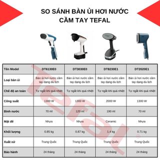 Bàn ủi hơi nước cầm tay dạng du lịch Tefal DT6130E0, hàng chính hãng bảo hành 24 tháng